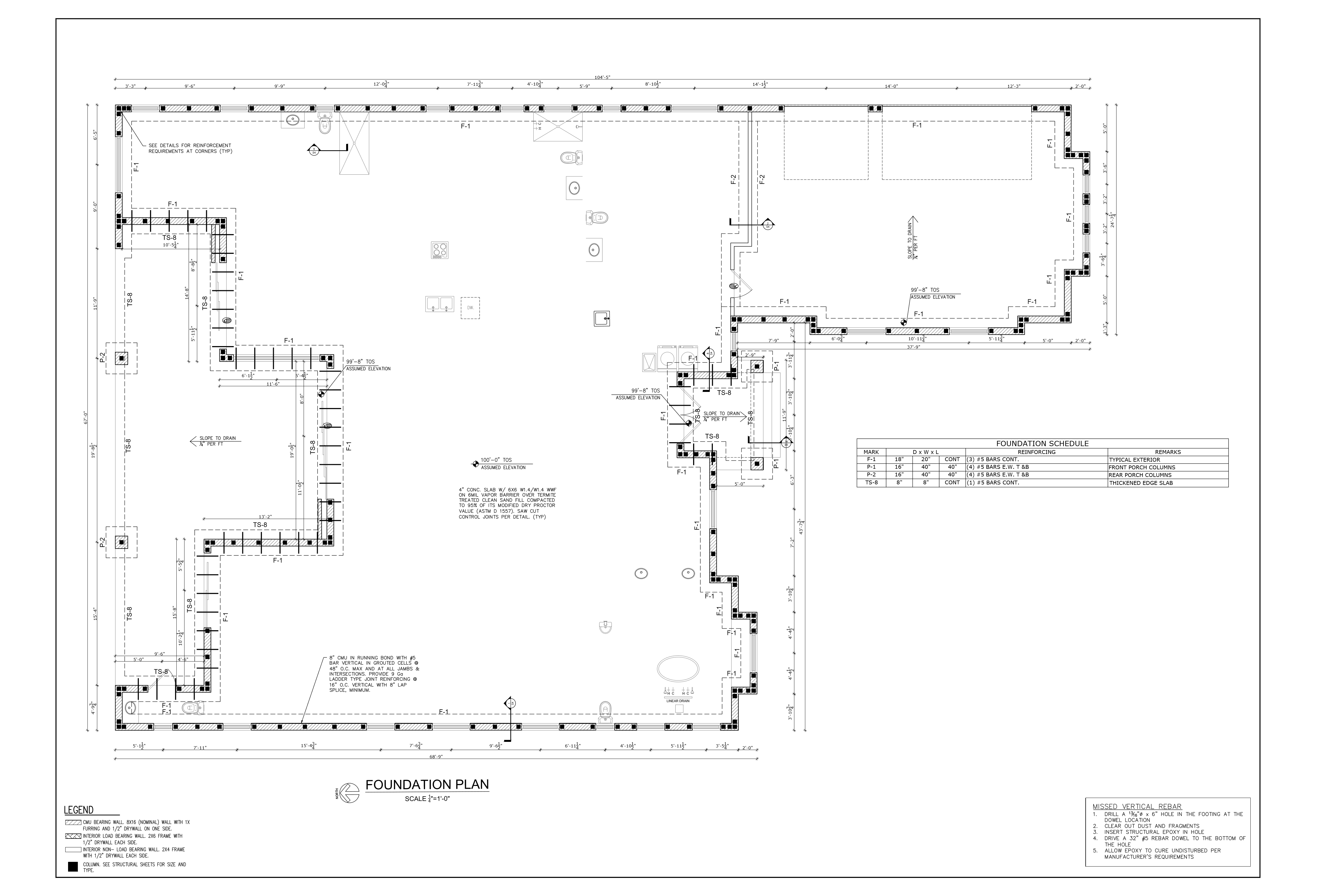 Foundation plan & footing schedule