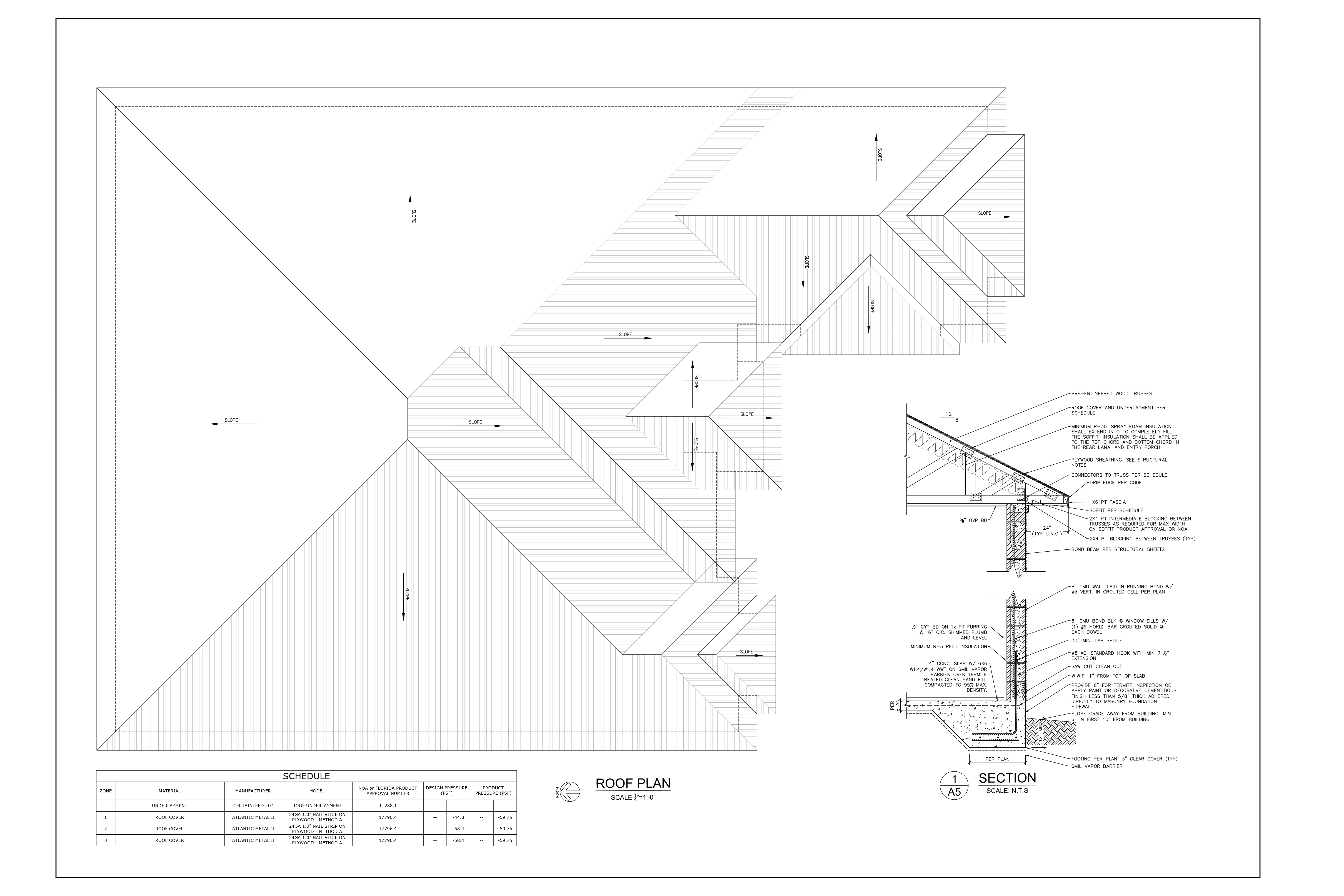 Roof plan & typical wall section